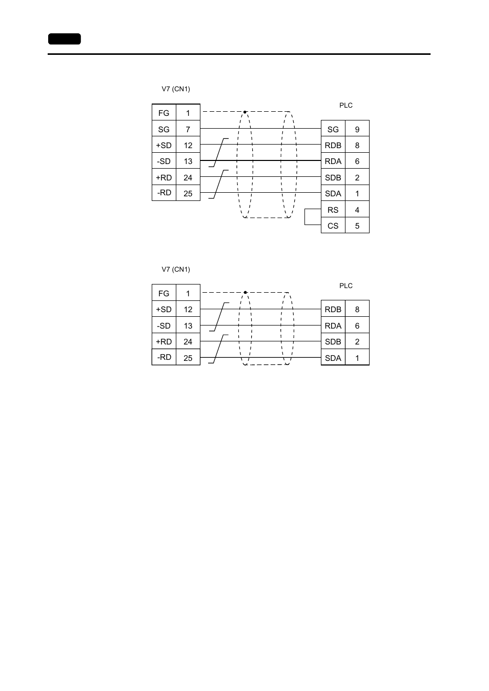 Hakko MONITOUCH V7 series User Manual | Page 235 / 344