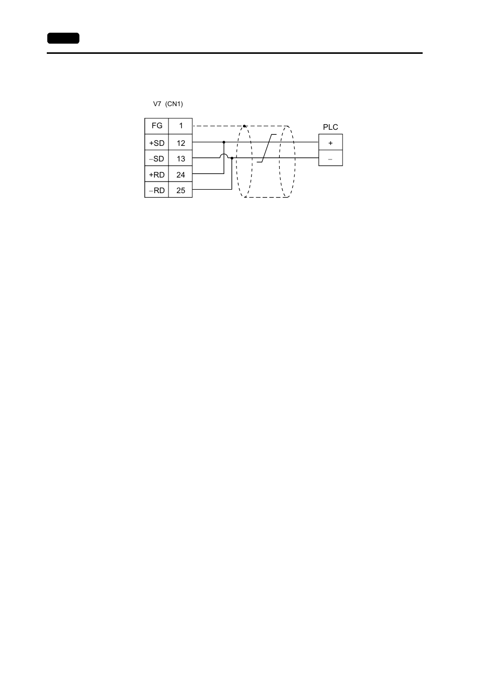 Rs-422 | Hakko MONITOUCH V7 series User Manual | Page 251 / 344