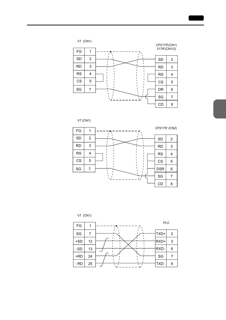 Hakko MONITOUCH V7 series User Manual | Page 260 / 344