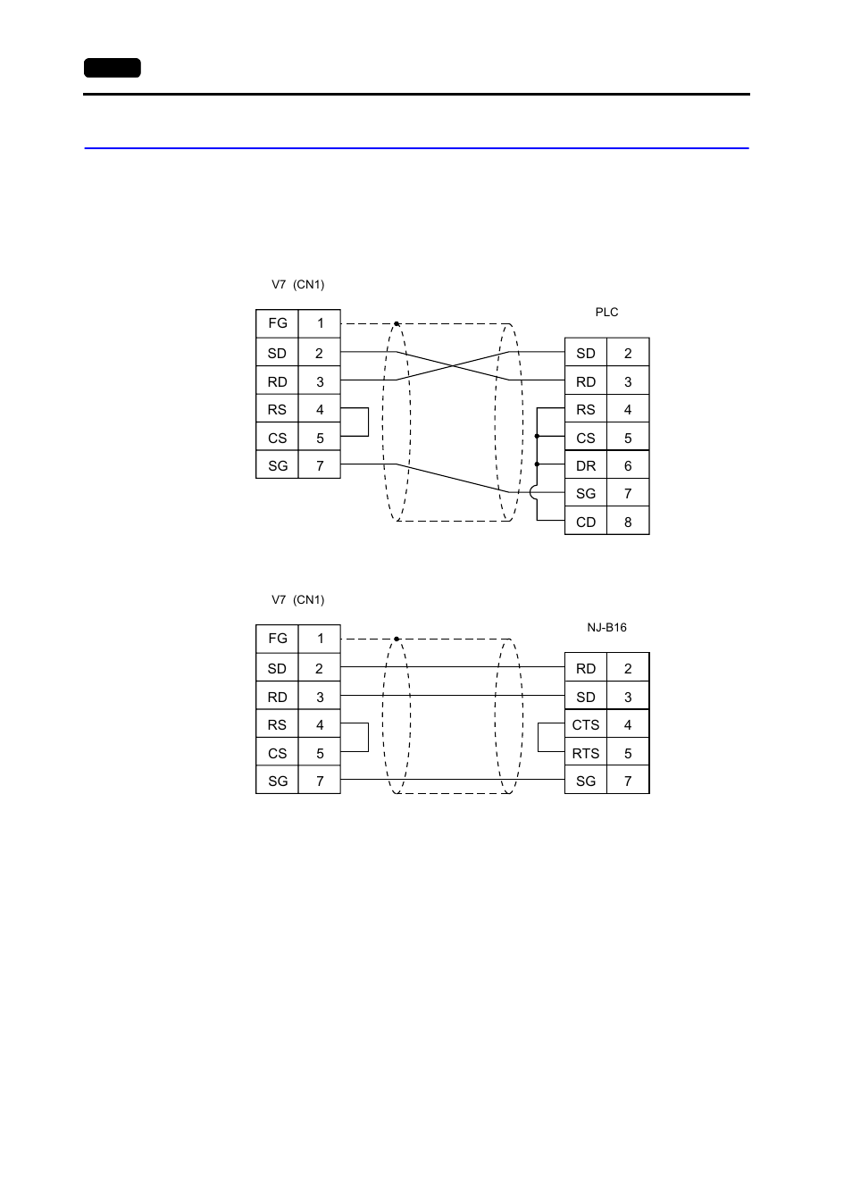 Wiring, Wiring -62, Rs-232c | Hakko MONITOUCH V7 series User Manual | Page 269 / 344