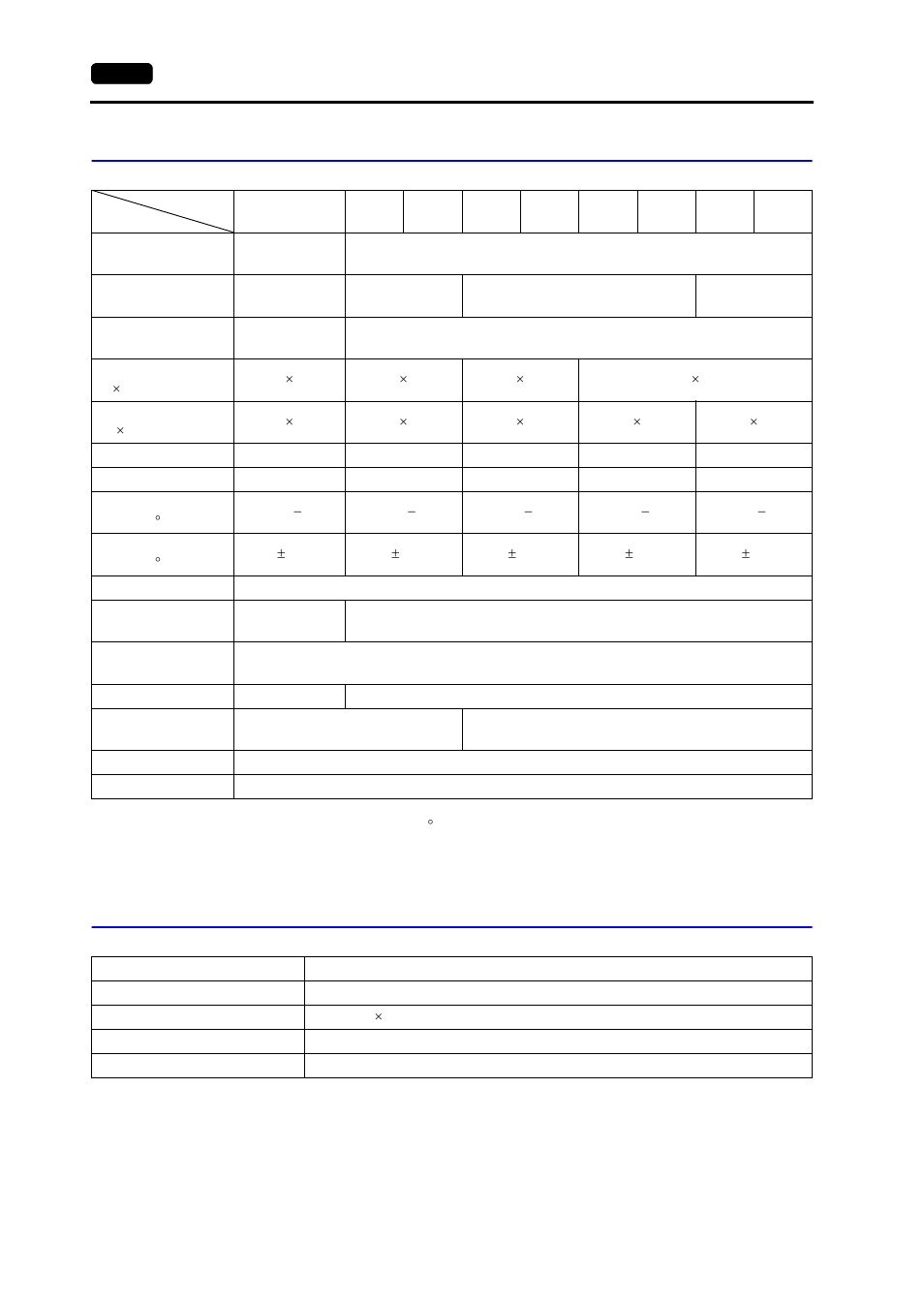 Display specifications, Touch panel specifications, Display specifications -10 | Touch panel specifications -10 | Hakko MONITOUCH V7 series User Manual | Page 27 / 344