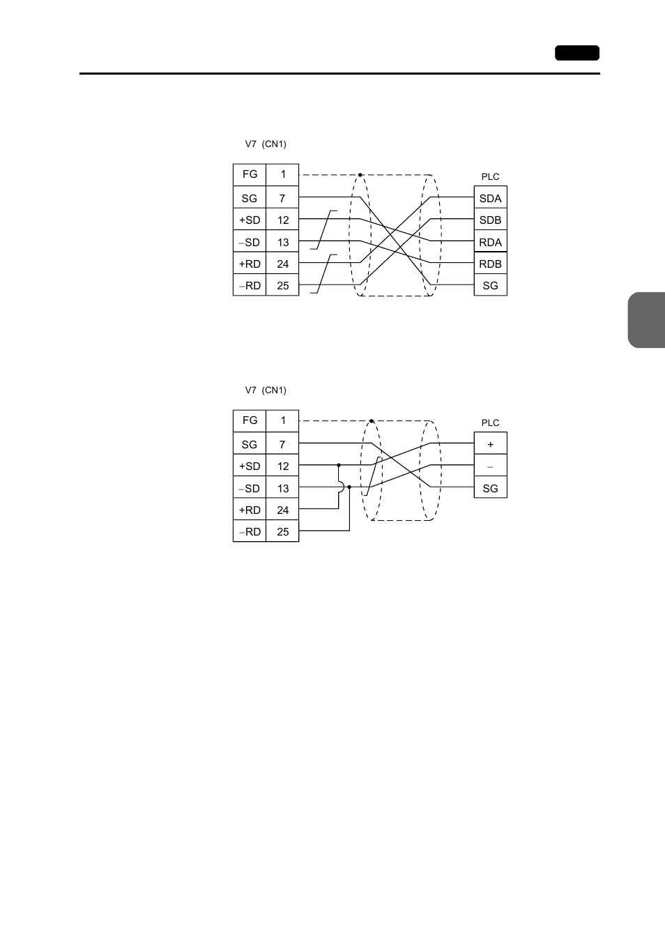 Hakko MONITOUCH V7 series User Manual | Page 270 / 344