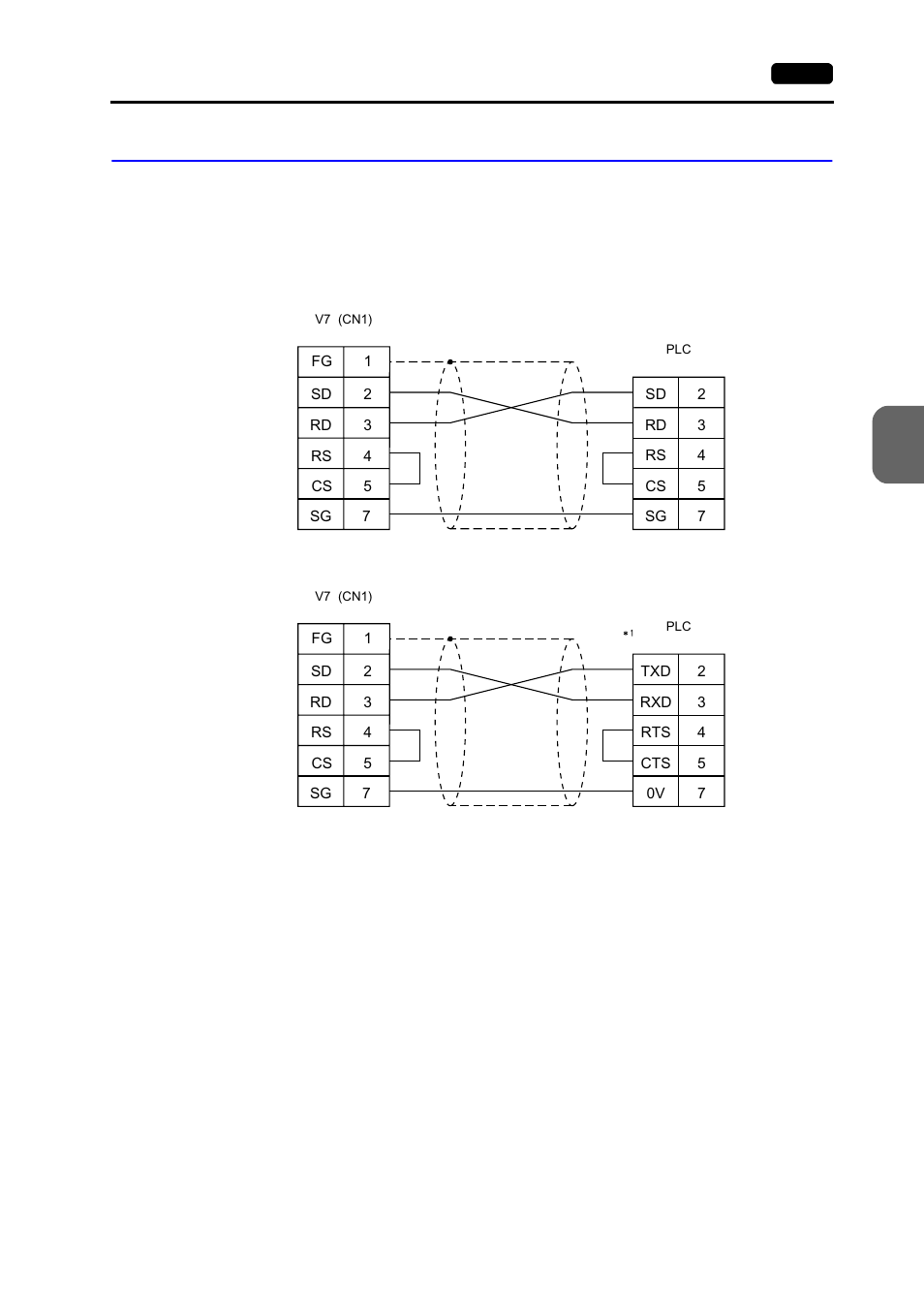 Wiring, Wiring -69 | Hakko MONITOUCH V7 series User Manual | Page 276 / 344