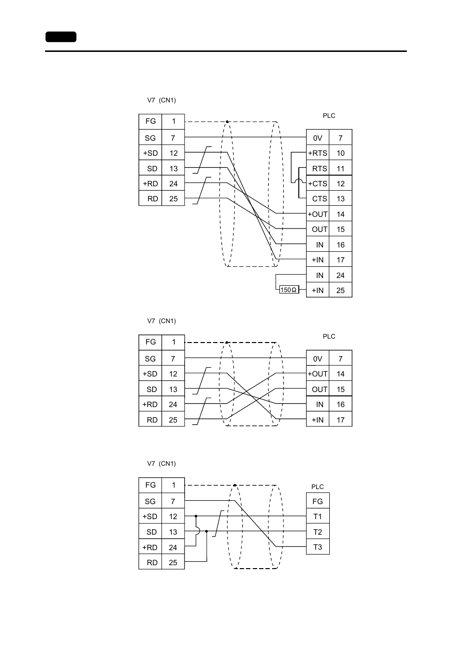 Rs-422 | Hakko MONITOUCH V7 series User Manual | Page 277 / 344