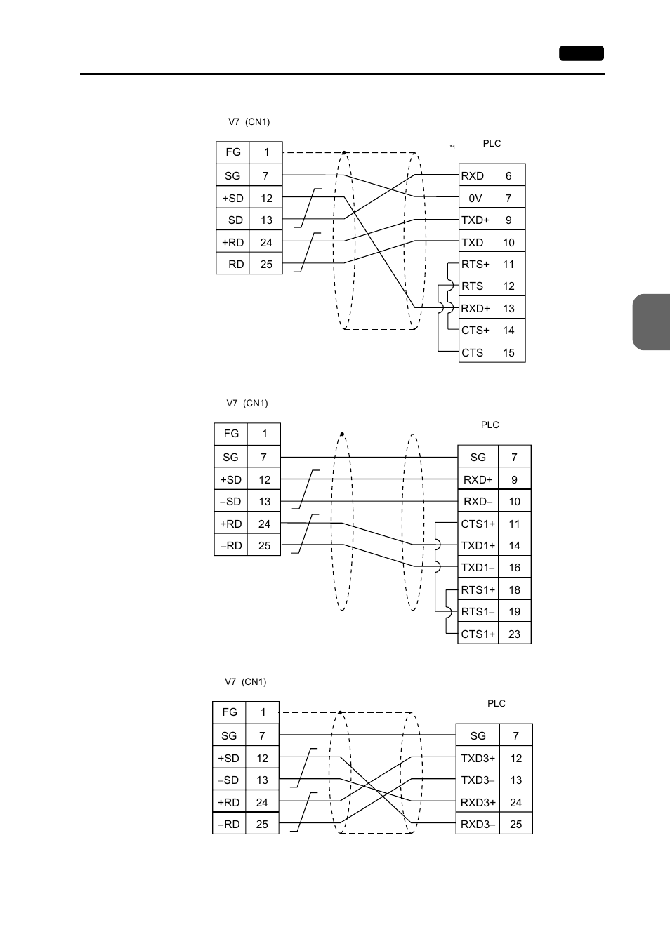 Hakko MONITOUCH V7 series User Manual | Page 278 / 344