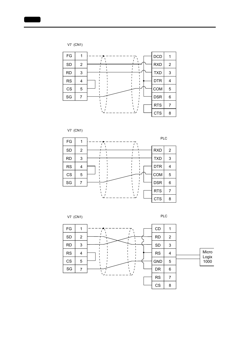 Hakko MONITOUCH V7 series User Manual | Page 287 / 344