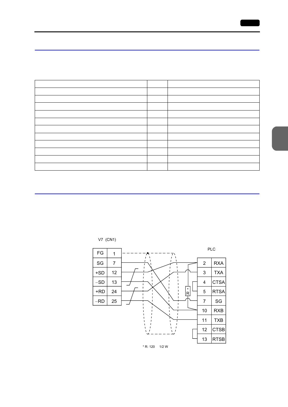 Available memory, Wiring, Available memory -87 | Wiring -87 | Hakko MONITOUCH V7 series User Manual | Page 294 / 344