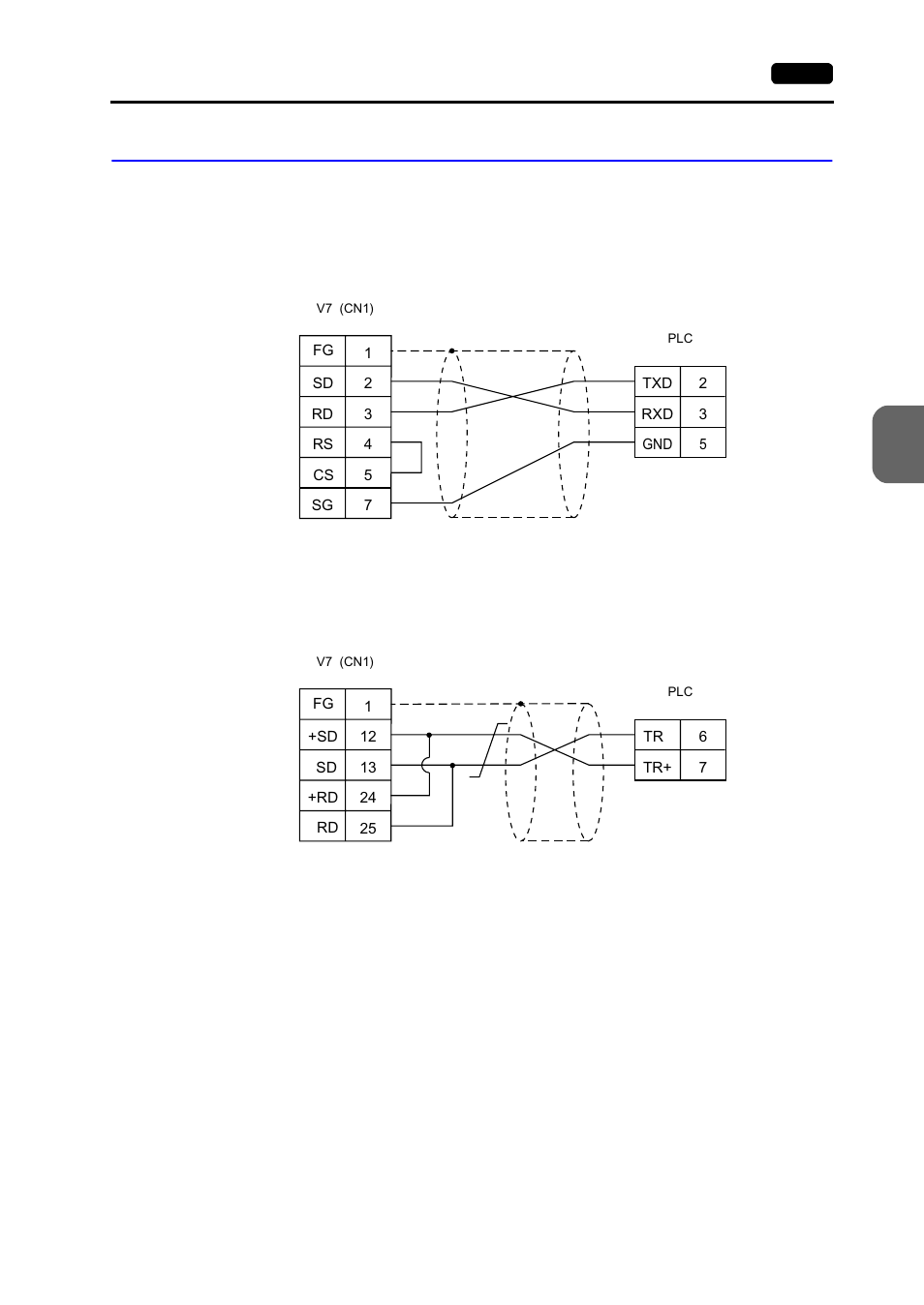 Wiring, Wiring -101 | Hakko MONITOUCH V7 series User Manual | Page 308 / 344