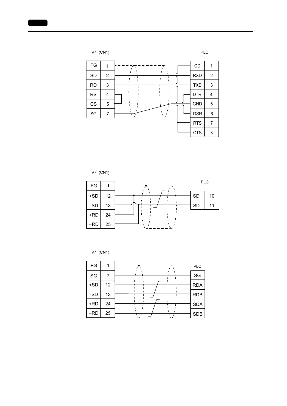 Rs-422 | Hakko MONITOUCH V7 series User Manual | Page 319 / 344