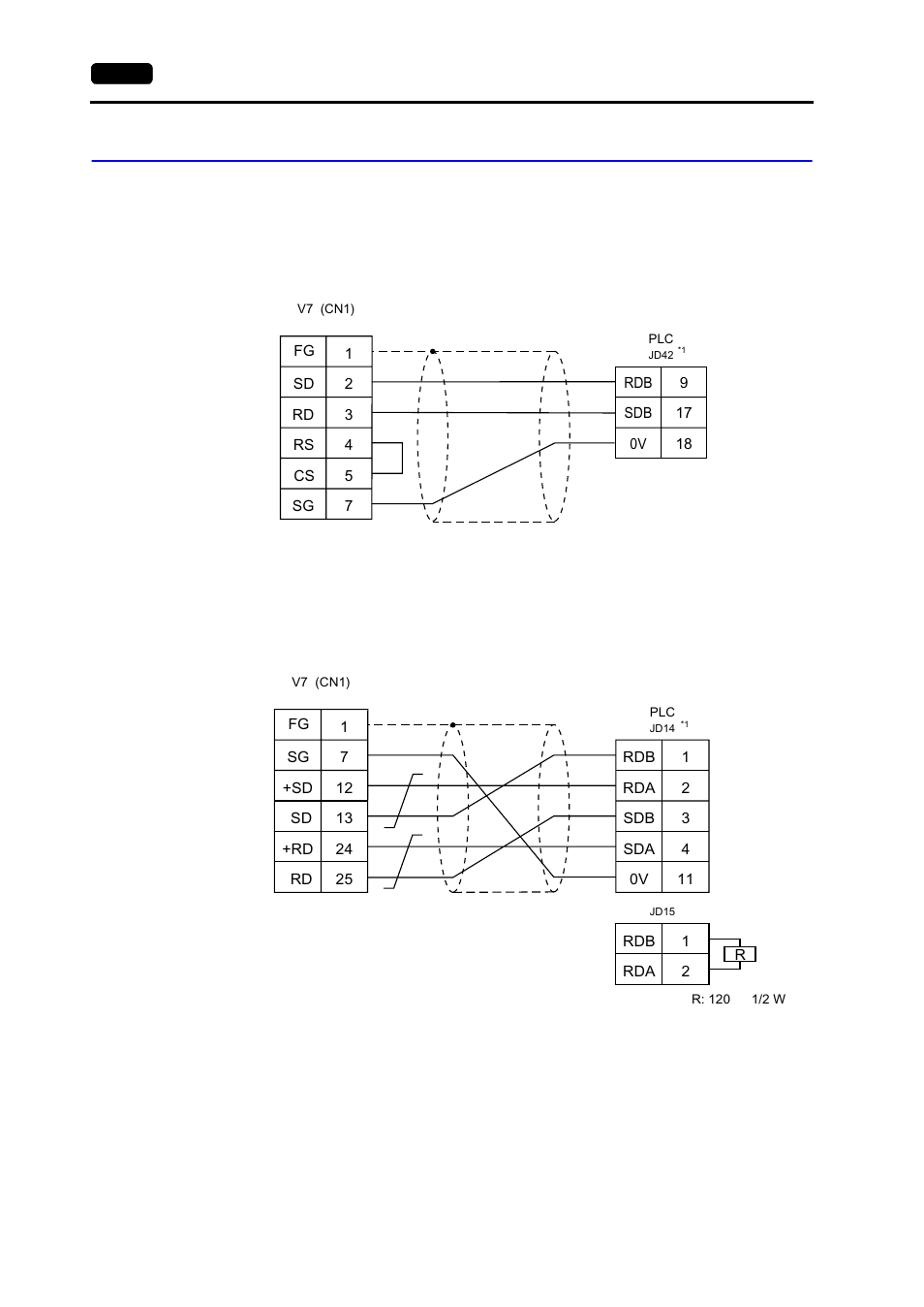 Wiring, Wiring -114, Rs-232c | Rs-422 | Hakko MONITOUCH V7 series User Manual | Page 321 / 344