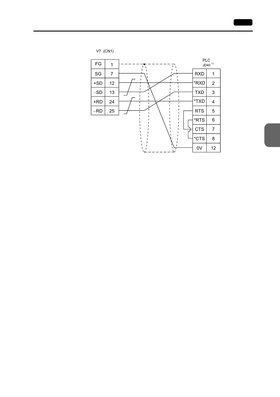 Hakko MONITOUCH V7 series User Manual | Page 322 / 344