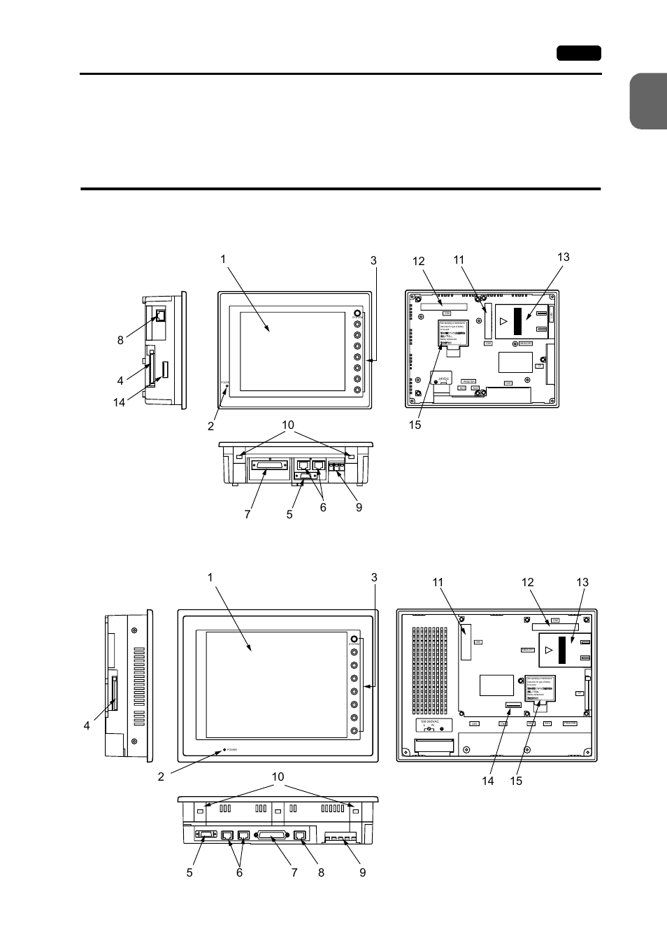 Names and functions of components, Names and functions of components -17, Har d wa re s pec ifi c ati ons | Hakko MONITOUCH V7 series User Manual | Page 34 / 344