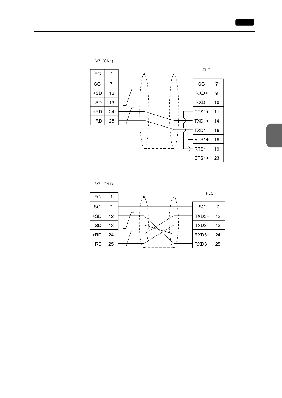 Hakko MONITOUCH V7 series User Manual | Page 342 / 344