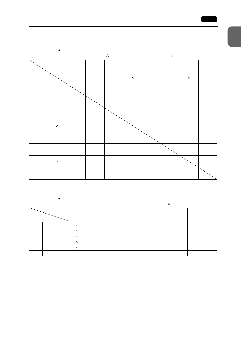 Har d wa re s pec ifi c ati ons | Hakko MONITOUCH V7 series User Manual | Page 48 / 344