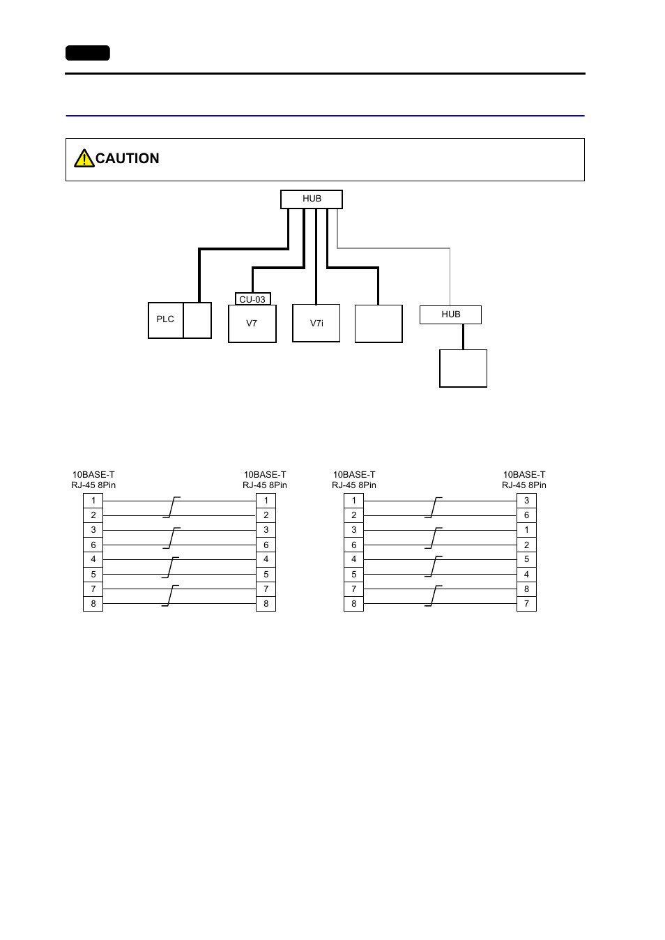 Notes on wiring, Notes on wiring -34, Caution | Hakko MONITOUCH V7 series User Manual | Page 51 / 344