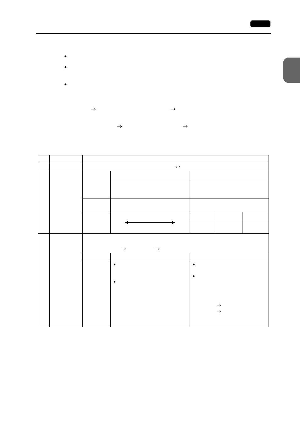 User-defined function switches [f1] to [f7, F1] to [f5] switch functions with switch menu | Hakko MONITOUCH V7 series User Manual | Page 88 / 344