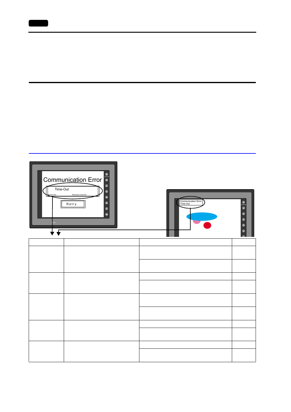 Errors displayed on the v7 series, Communication error, Errors displayed on the v7 series -32 | Communication error -32 | Hakko MONITOUCH V7 series User Manual | Page 89 / 344