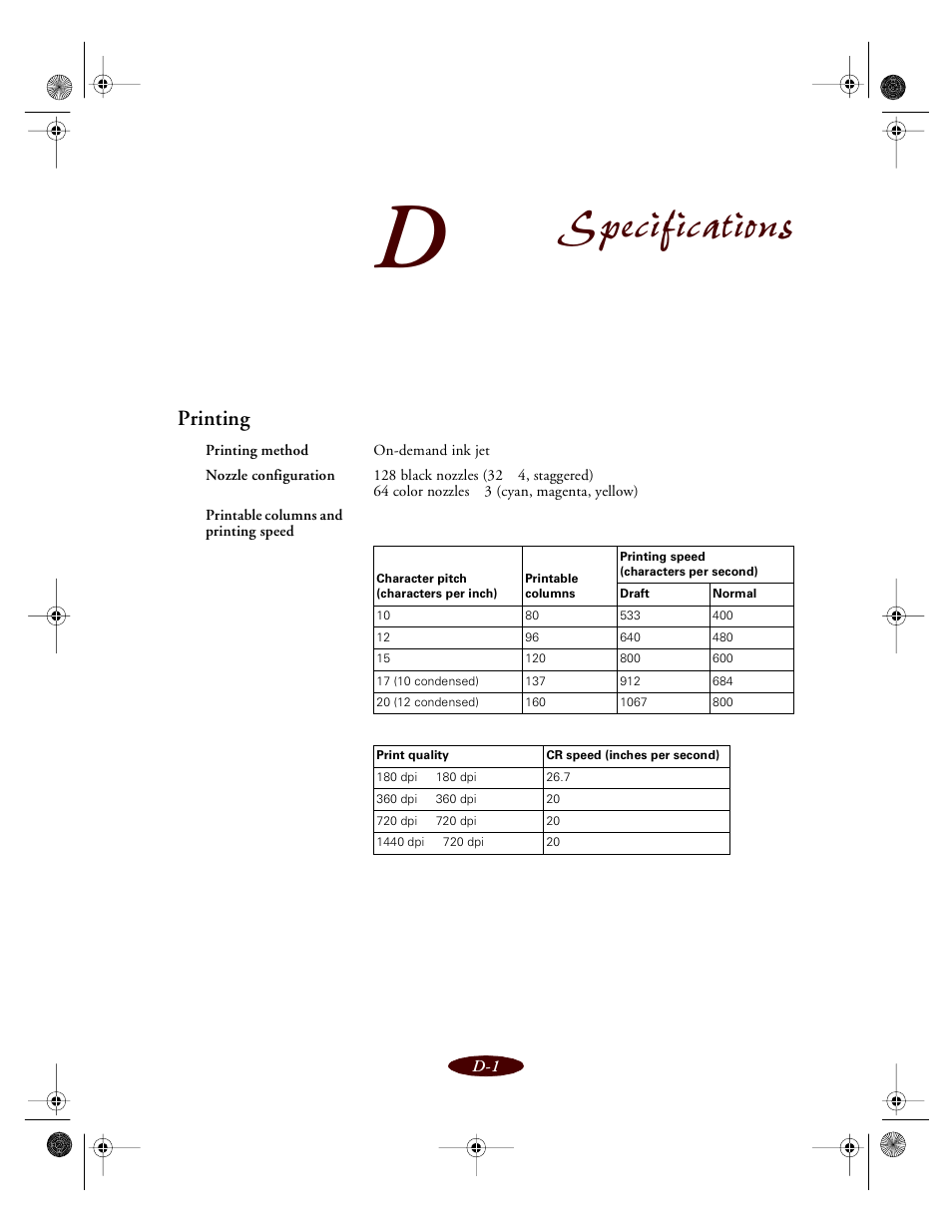 Appendix d-specifications, Printing, Specifications | Epson 850 User Manual | Page 132 / 147