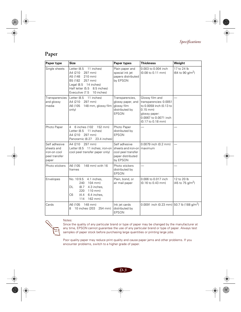 Paper, Specifications d-3 | Epson 850 User Manual | Page 134 / 147