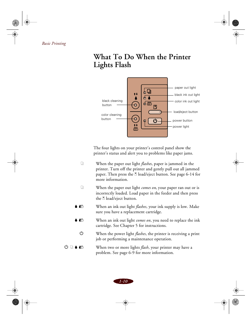 What to do when the printer lights flash | Epson 850 User Manual | Page 28 / 147