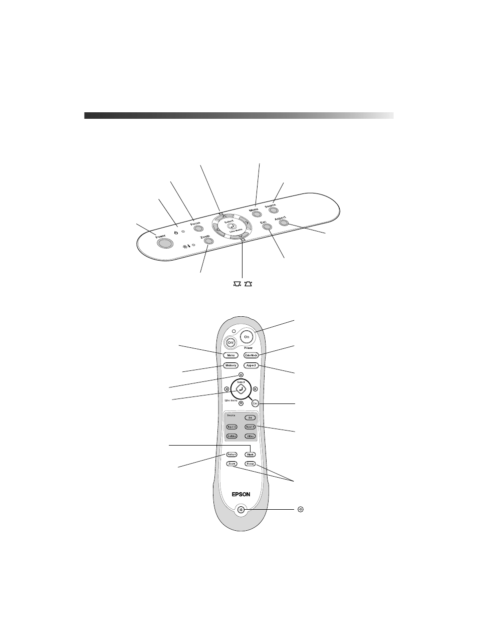 Projection controls | Epson POWERLITE CINEMA 200 User Manual | Page 9 / 80