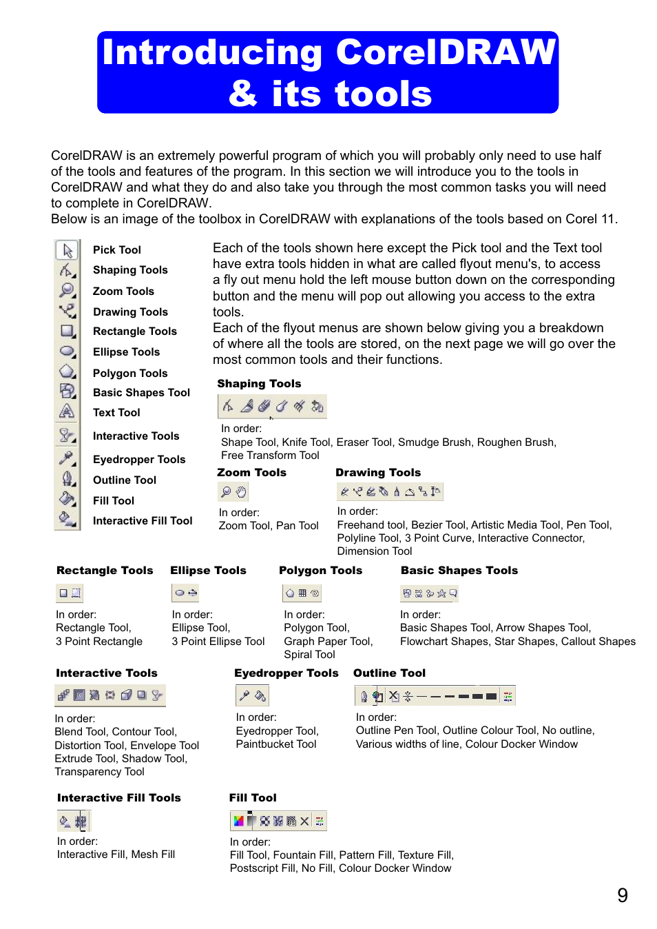 Its tools, Introducing coreldraw | Epson R1800 User Manual | Page 11 / 14