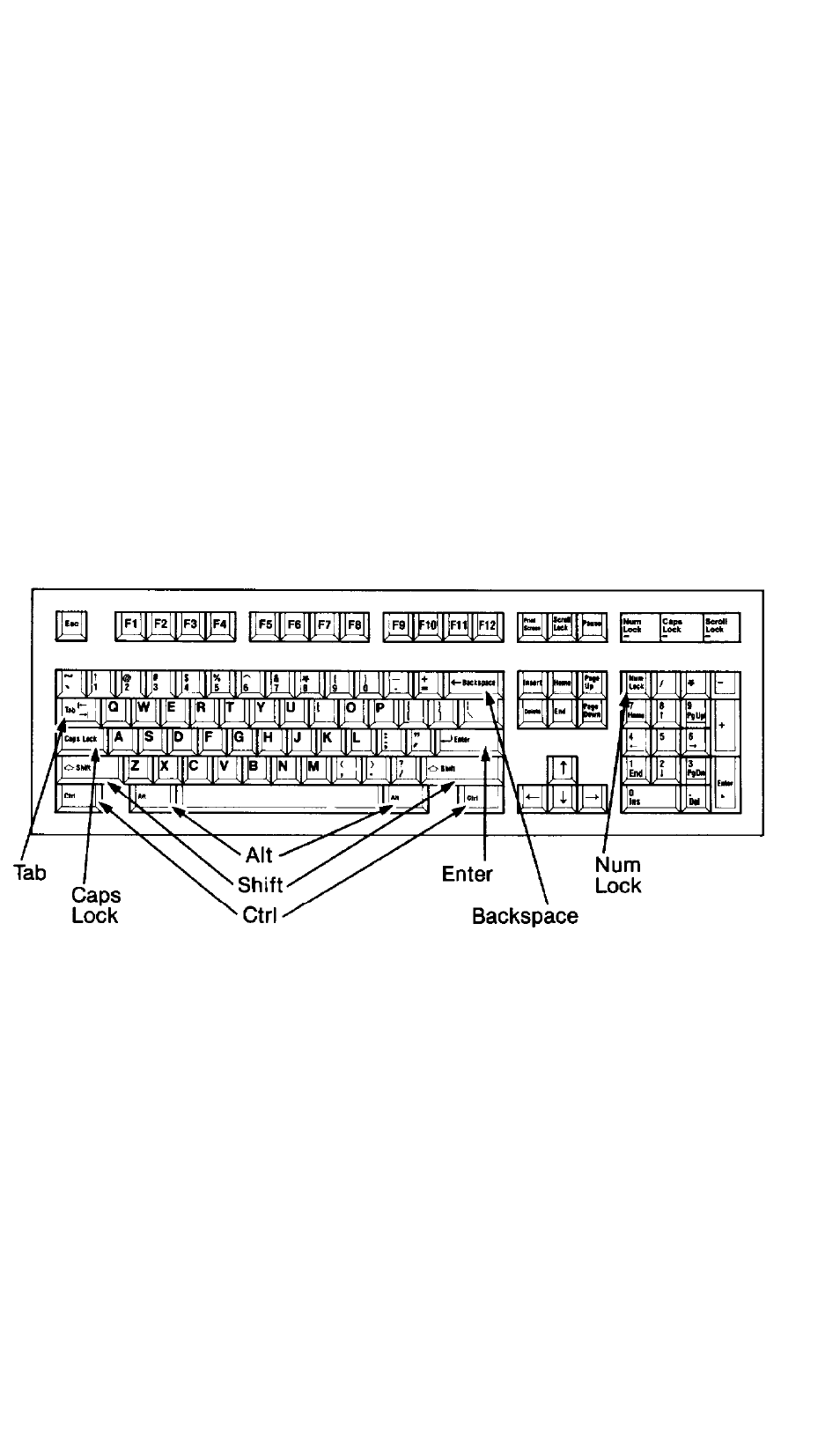 Chap 2-using your equity i, Special keys, Using your equity i | Epson I+ User Manual | Page 30 / 139