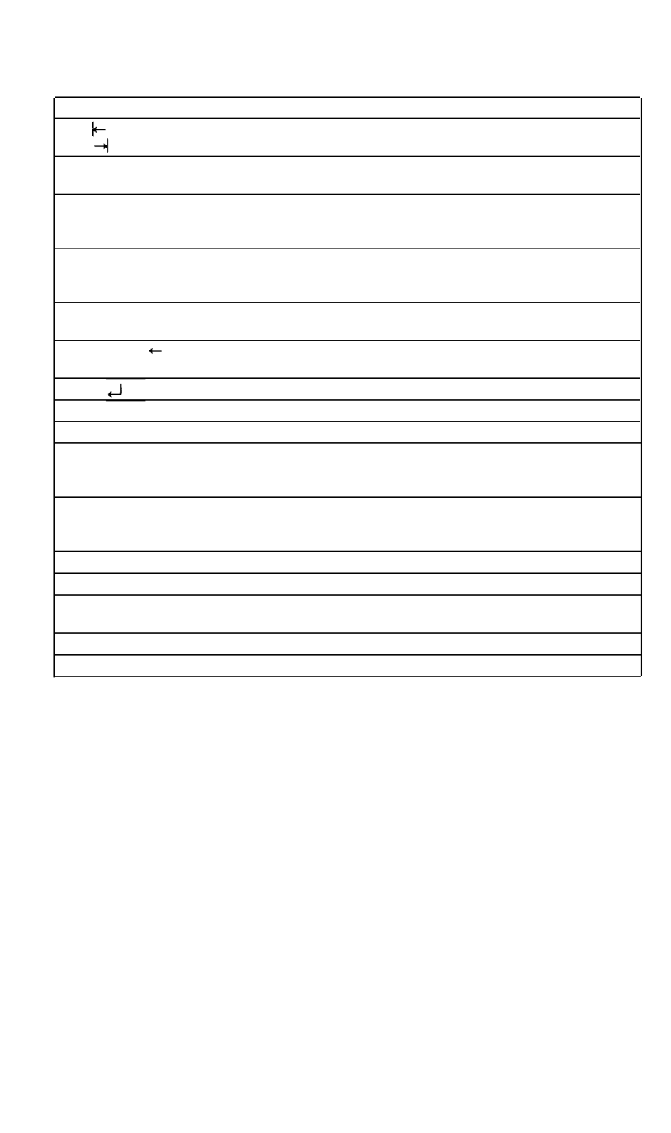 Selecting execution speed | Epson I+ User Manual | Page 31 / 139