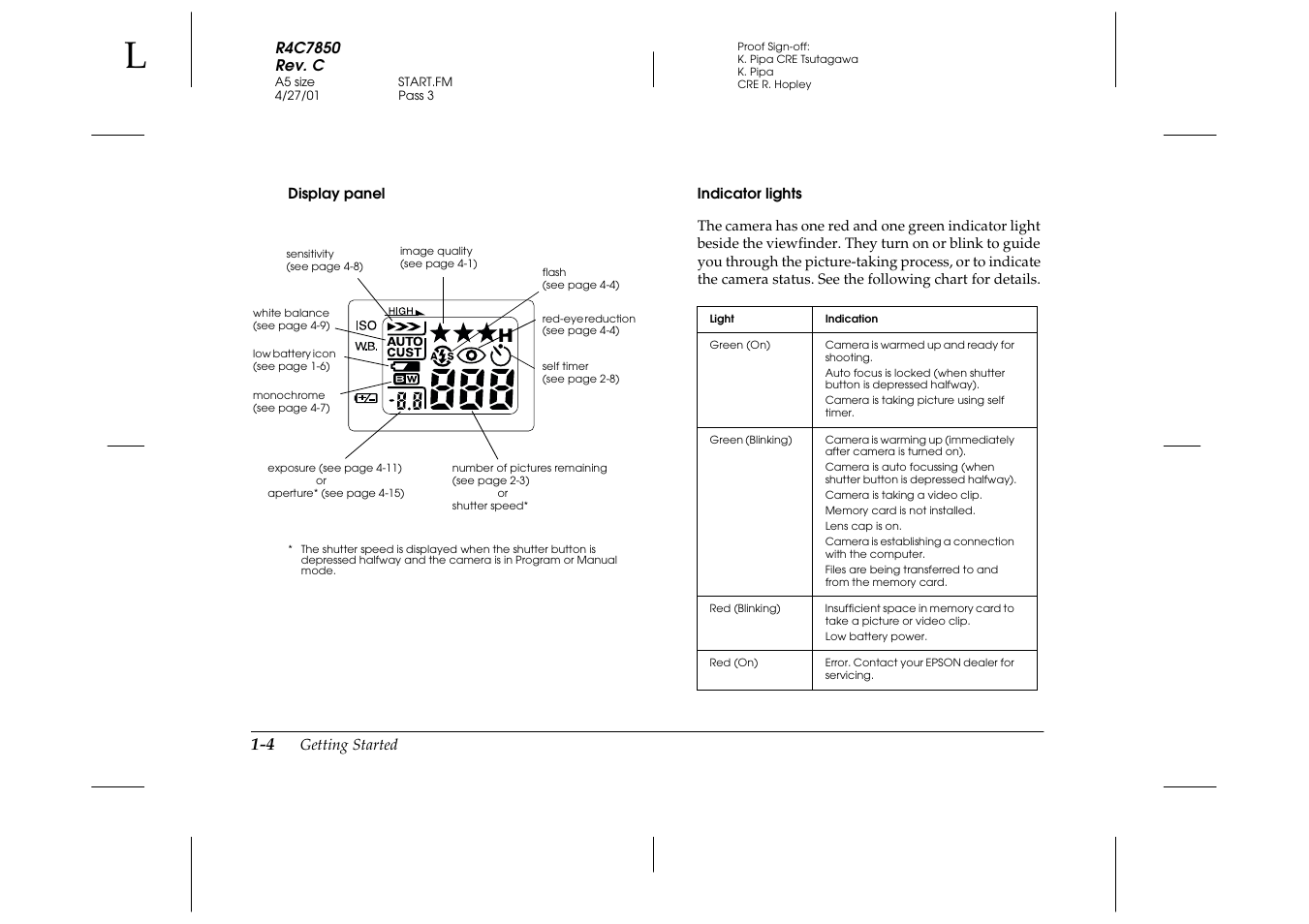Display panel, Indicator lights | Epson PhotoPC 3100Z User Manual | Page 20 / 143