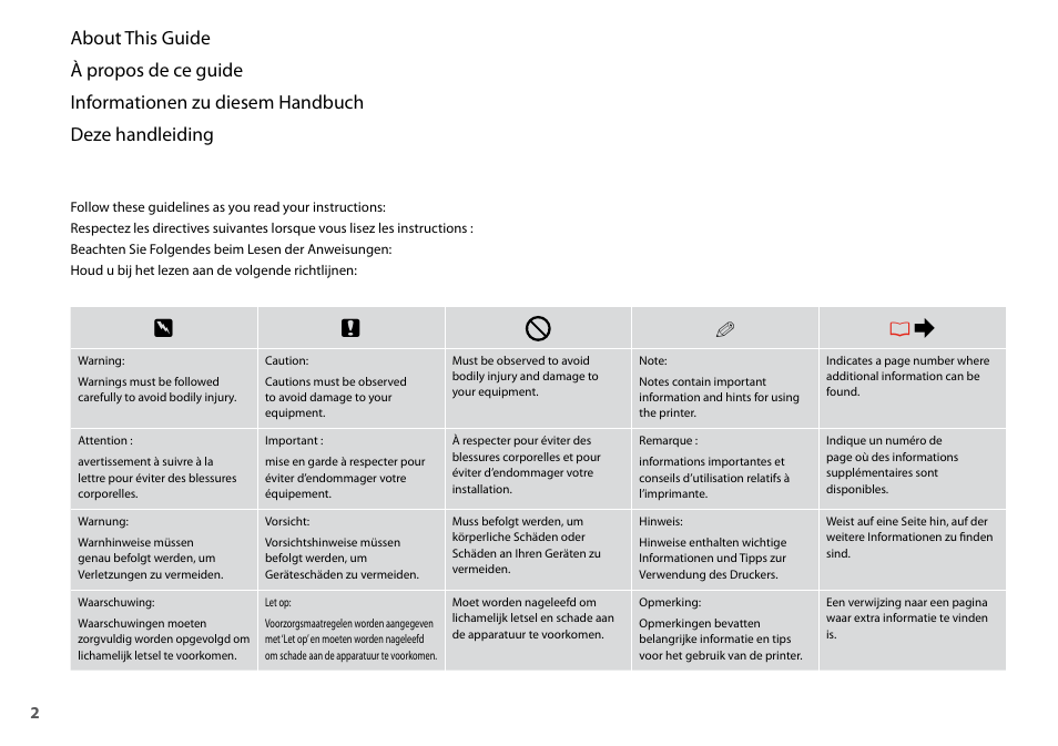 Wc q r | Epson TX410 User Manual | Page 2 / 68