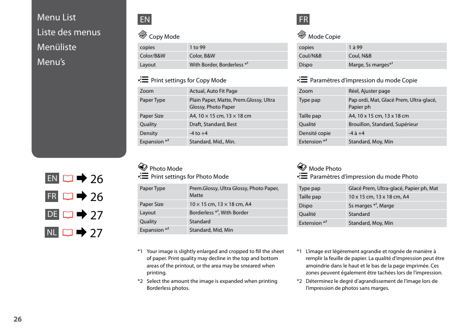 R& 26, Menu list liste des menus menüliste menu’s | Epson TX410 User Manual | Page 26 / 68