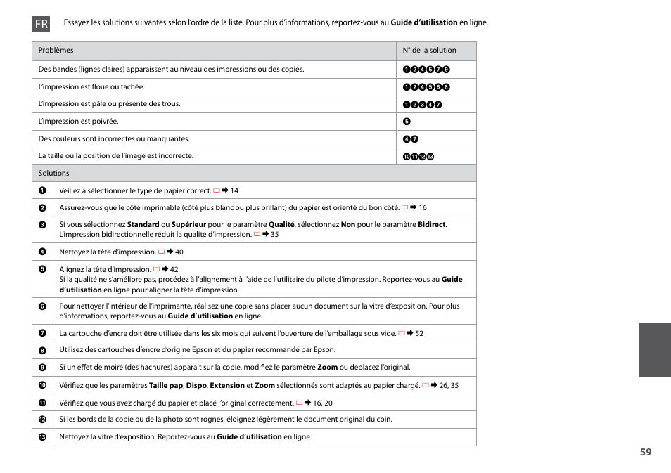 Epson TX410 User Manual | Page 59 / 68