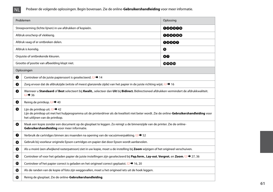 Epson TX410 User Manual | Page 61 / 68