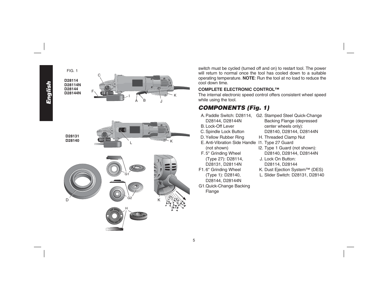 English, Components (fig. 1) | Epson D28114 User Manual | Page 6 / 56