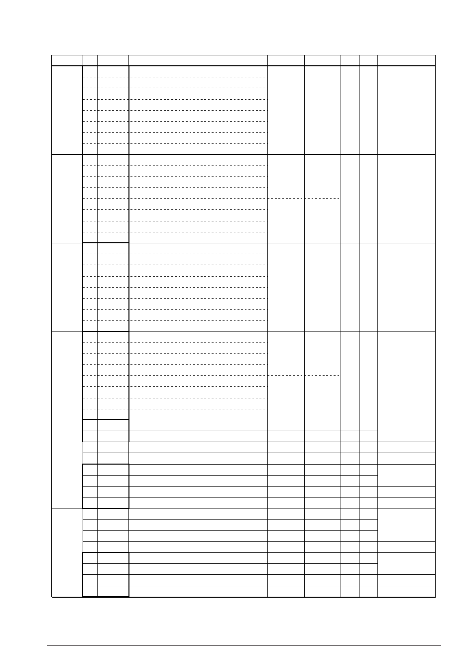 Epson S1C88650 User Manual | Page 105 / 182