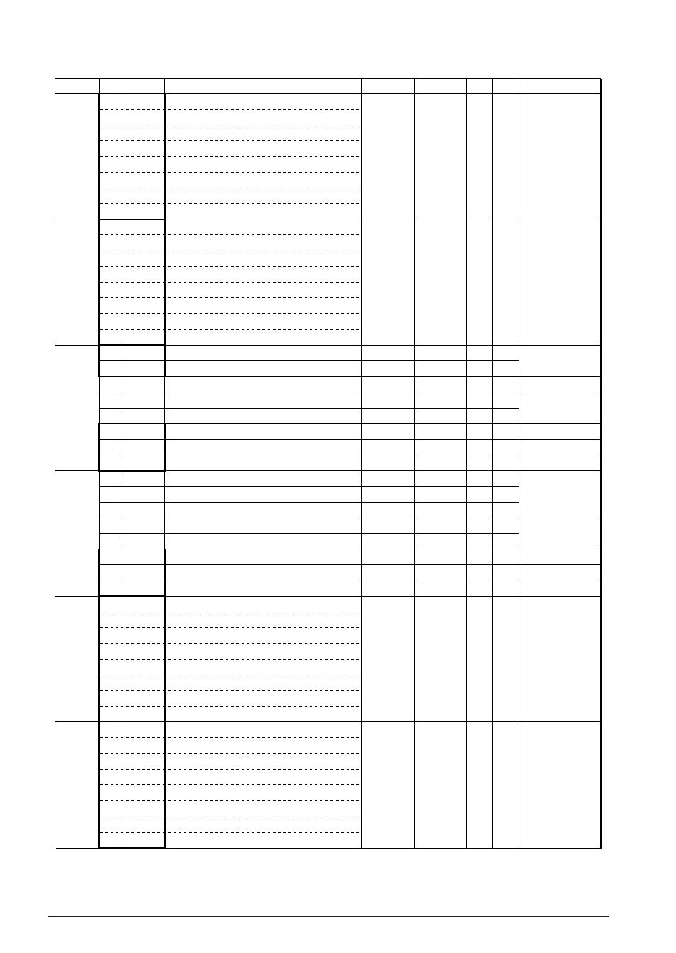 Epson S1C88650 User Manual | Page 108 / 182