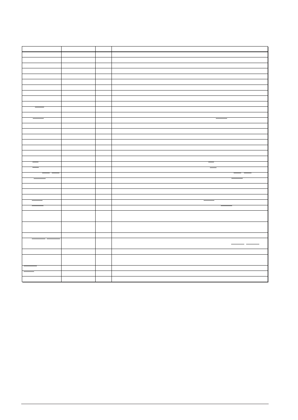 2 pin description | Epson S1C88650 User Manual | Page 12 / 182