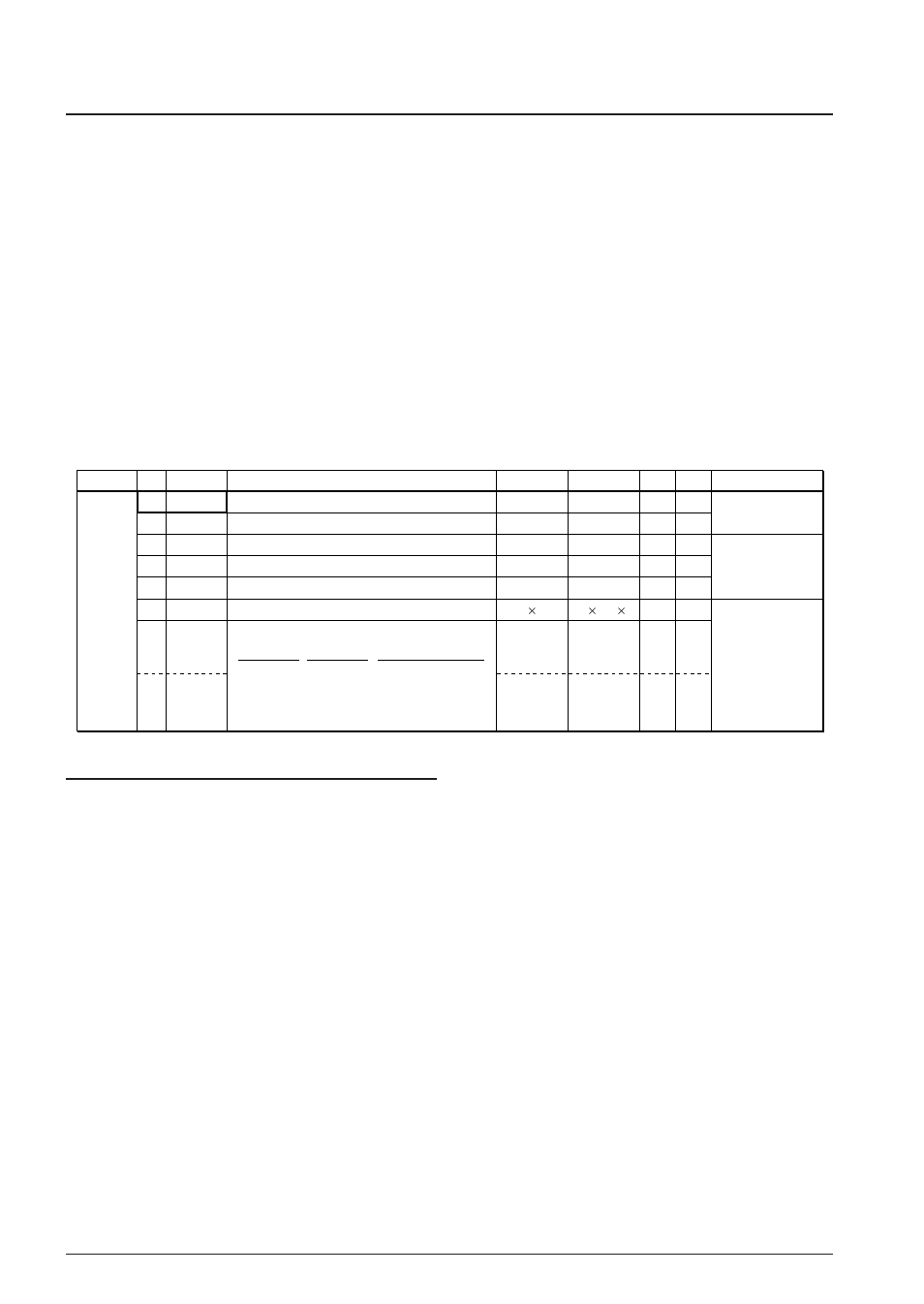 13 heavy load protection function, 1 outline of heavy load protection function, 2 control of heavy load protection function | 3 programming note | Epson S1C88650 User Manual | Page 134 / 182