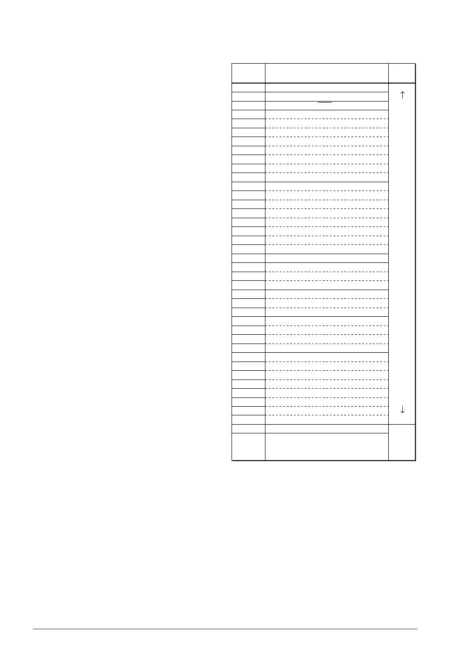 5 exception processing vectors | Epson S1C88650 User Manual | Page 140 / 182