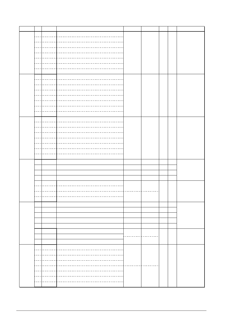 Epson S1C88650 User Manual | Page 142 / 182