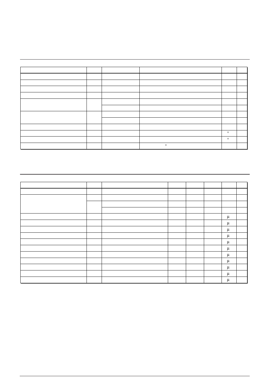 8 electrical characteristics, 1 absolute maximum rating, 2 recommended operating conditions | Epson S1C88650 User Manual | Page 148 / 182