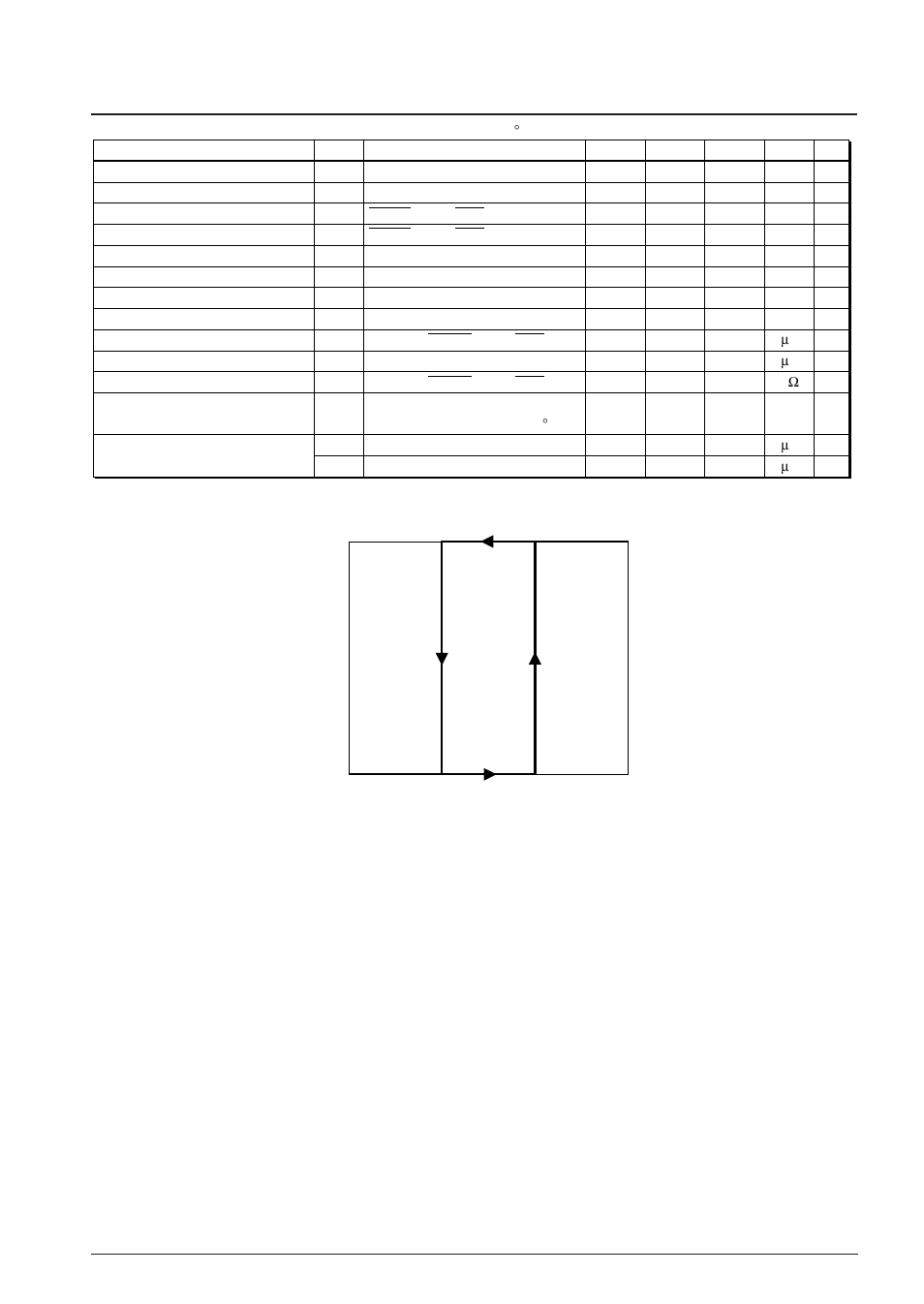 3 dc characteristics | Epson S1C88650 User Manual | Page 149 / 182