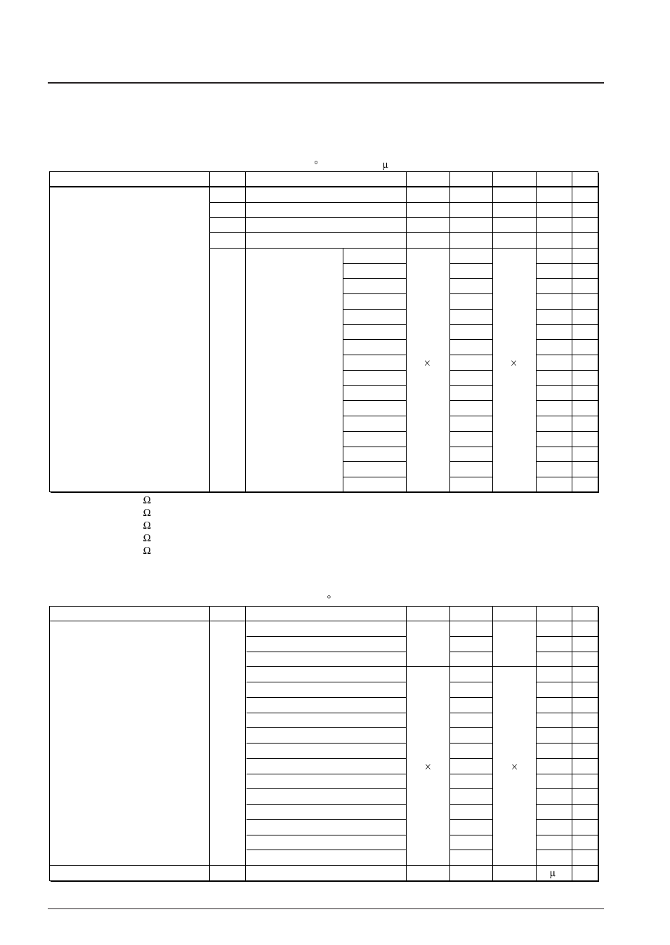 4 analog circuit characteristics, Lcd drive circuit, Svd circuit | Epson S1C88650 User Manual | Page 150 / 182