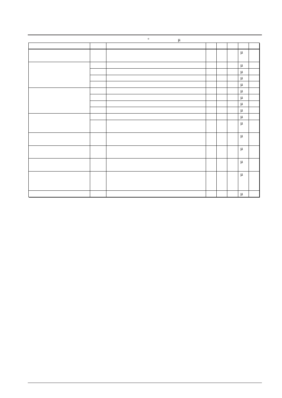 5 power current consumption | Epson S1C88650 User Manual | Page 151 / 182