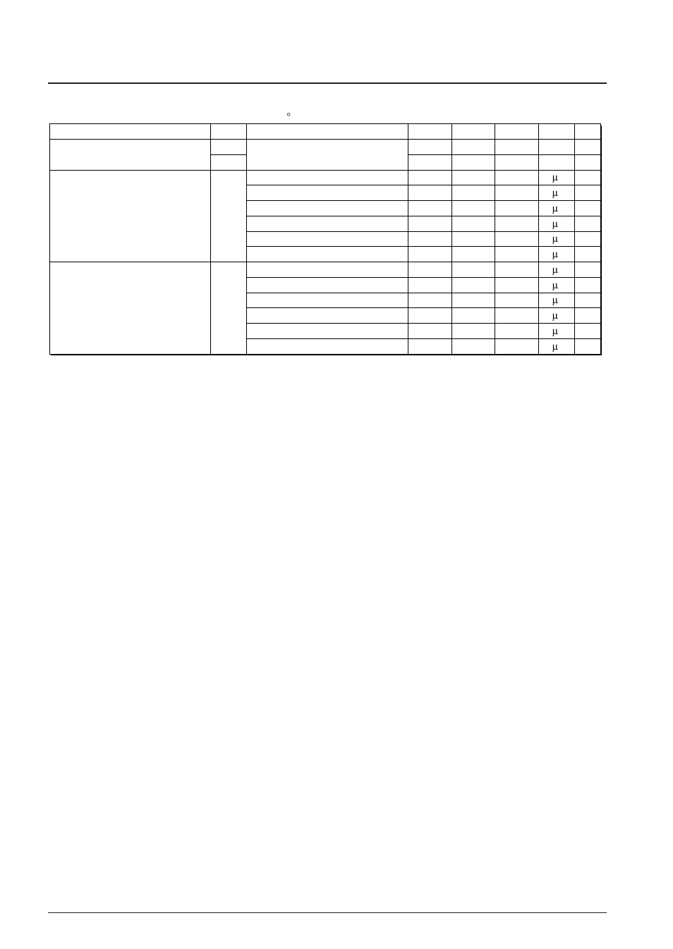 6 ac characteristics, Operating range | Epson S1C88650 User Manual | Page 152 / 182