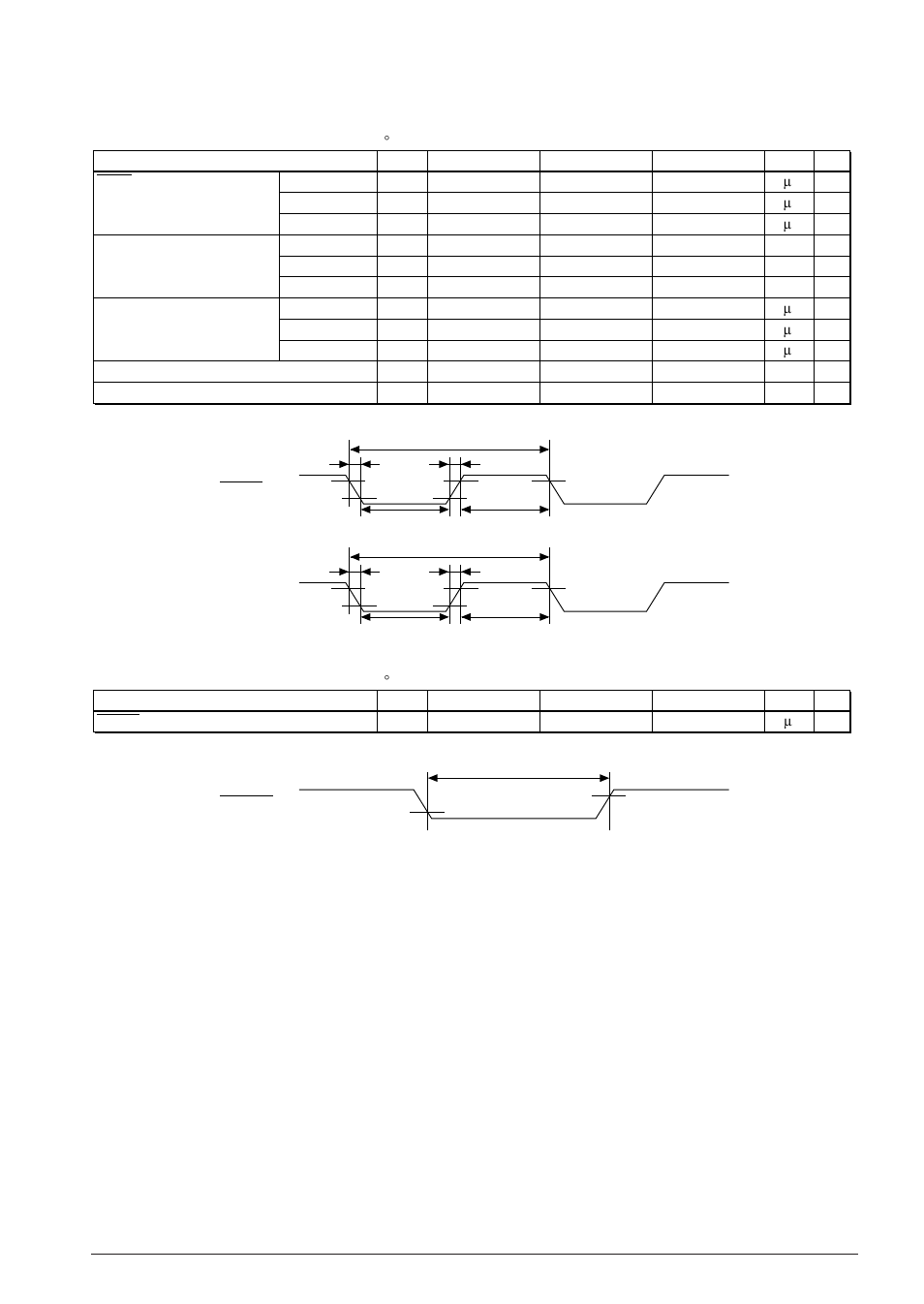 Input clock | Epson S1C88650 User Manual | Page 155 / 182