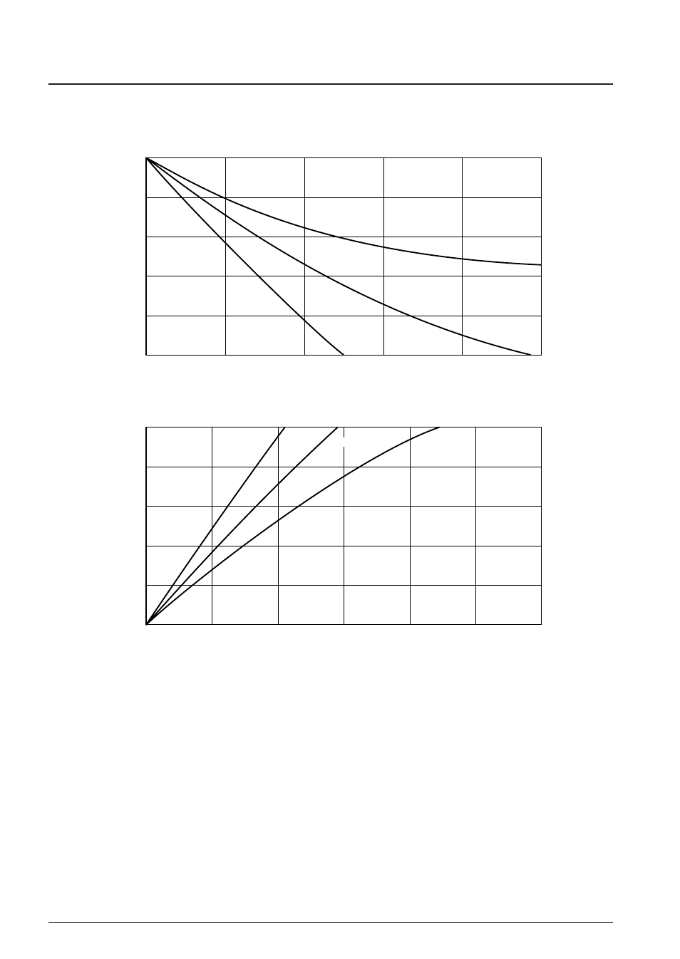 8 characteristics curves (reference value), High level output current-voltage characteristic, Low level output current-voltage characteristic | Epson S1C88650 User Manual | Page 158 / 182