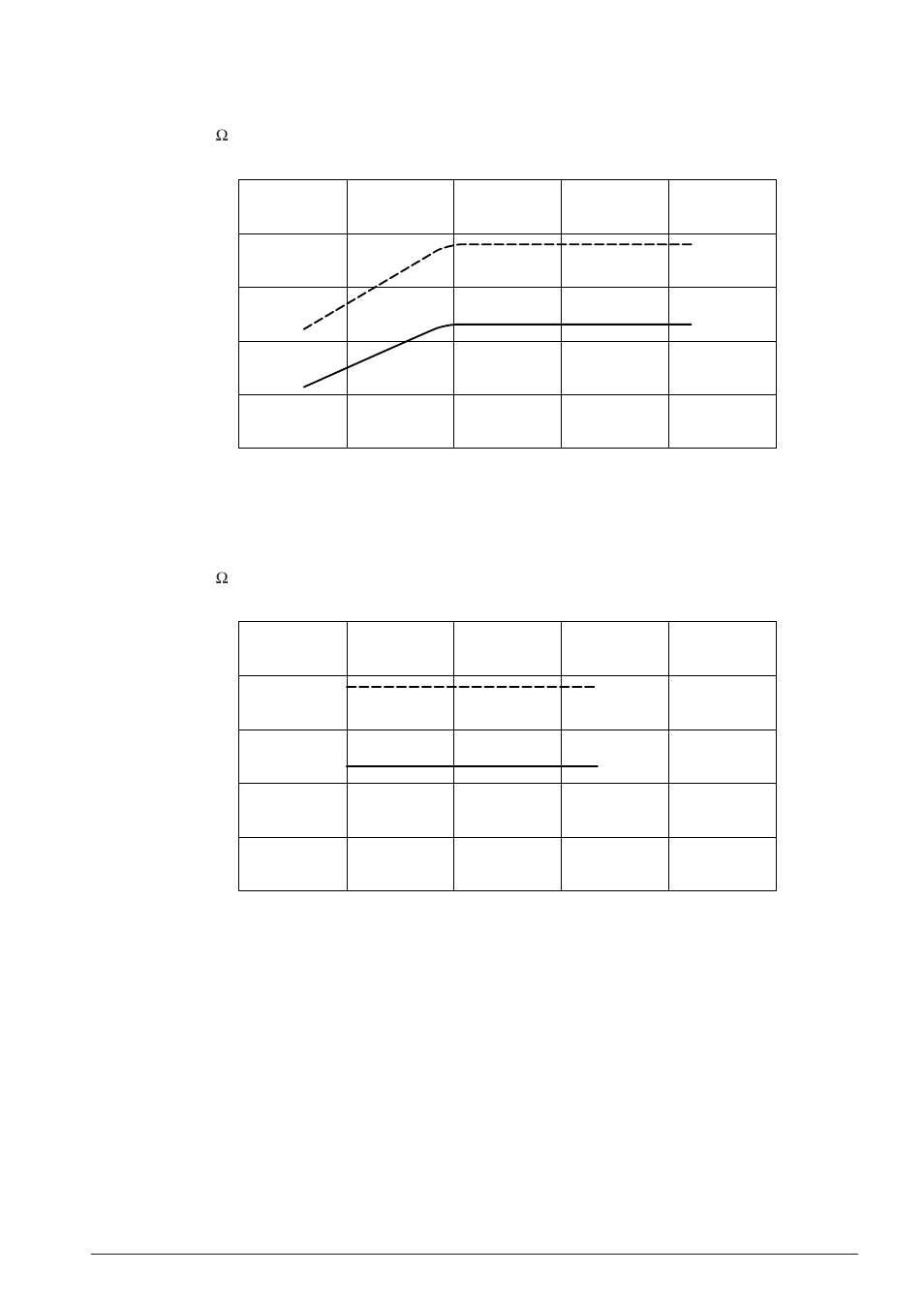 Epson S1C88650 User Manual | Page 159 / 182