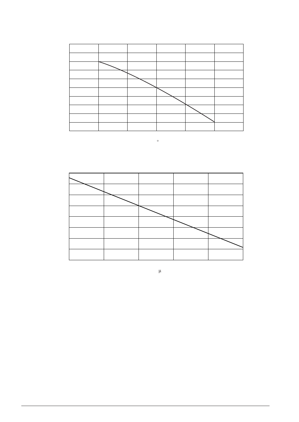 Lcd drive voltage-load characteristic | Epson S1C88650 User Manual | Page 160 / 182