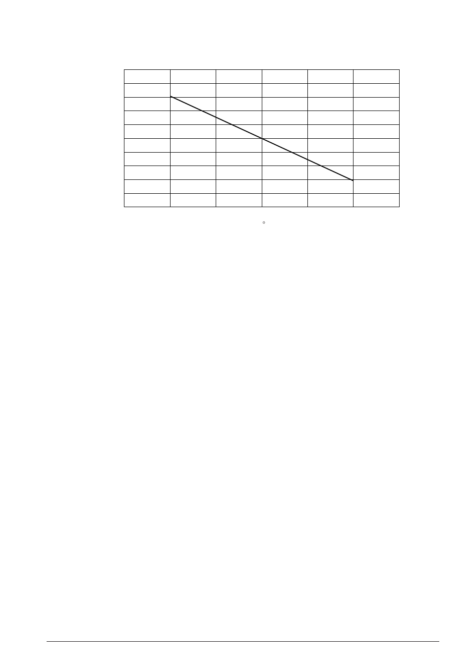 Svd voltage-ambient temperature characteristic | Epson S1C88650 User Manual | Page 161 / 182